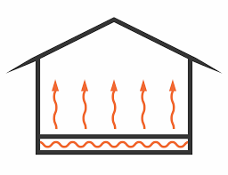 Underfloor heating for properties in London, Essex and Hertfordshire
